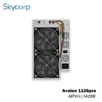 High Profile Asic Miner A1126 Pro 68Th/s Blockchain Miner Brand New